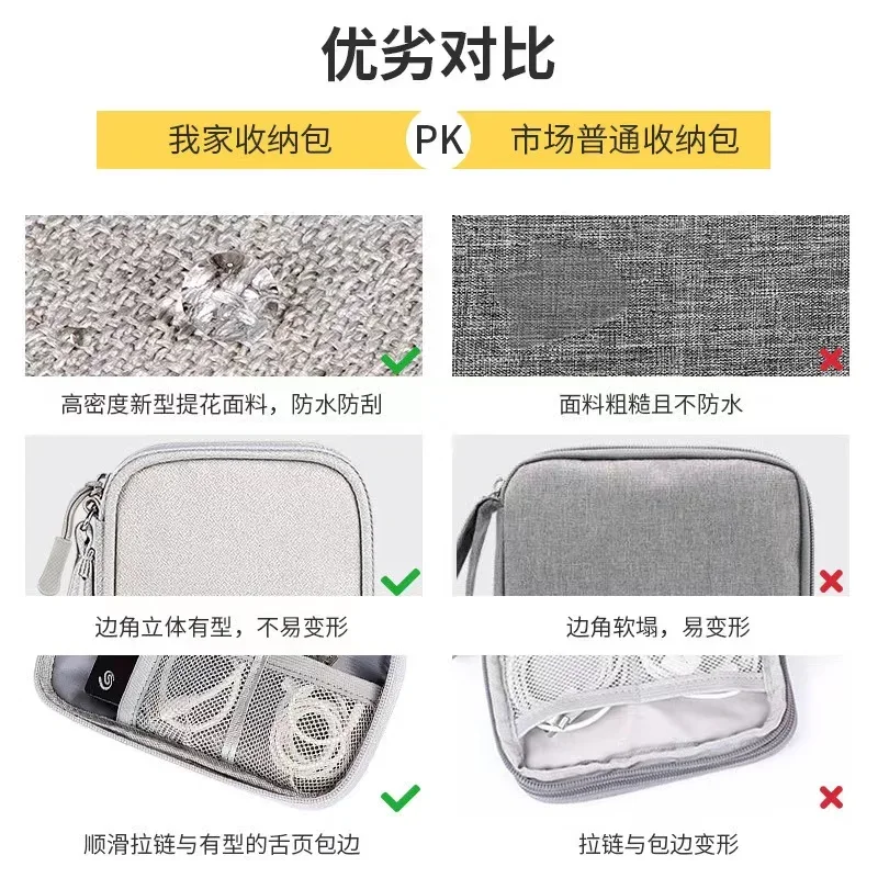 Kabel Aufbewahrung tasche trag – Tech Accessories Wholesale Bewertung und Preis