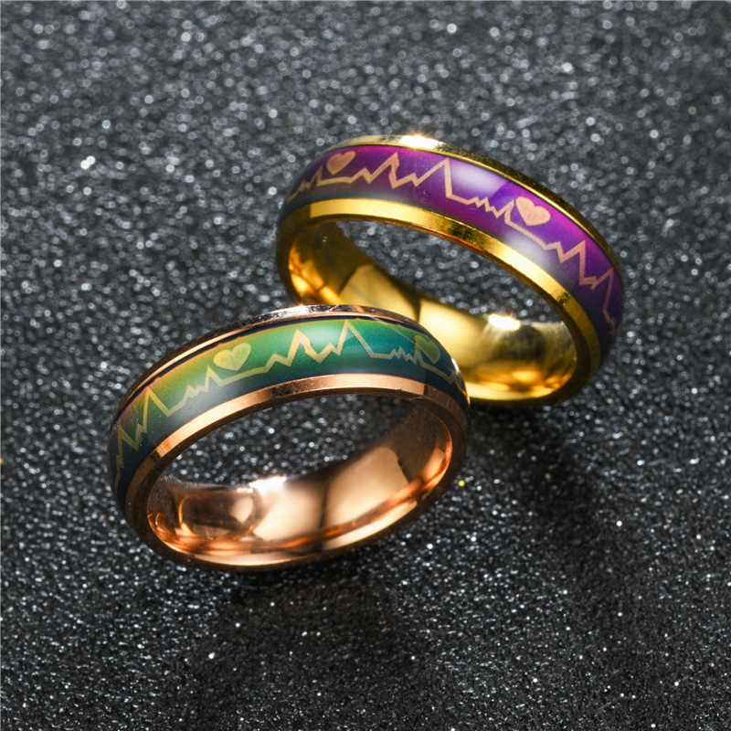 Smart Ring ändert die Farbe mi – Tech Accessories Names Bewertung und Preis