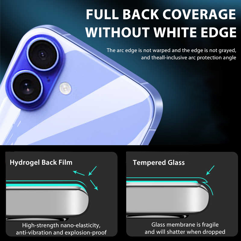 4-1Pcs Zurück Hydrogel Film Fü – Tech Accessories Phone Bewertung und Preis
