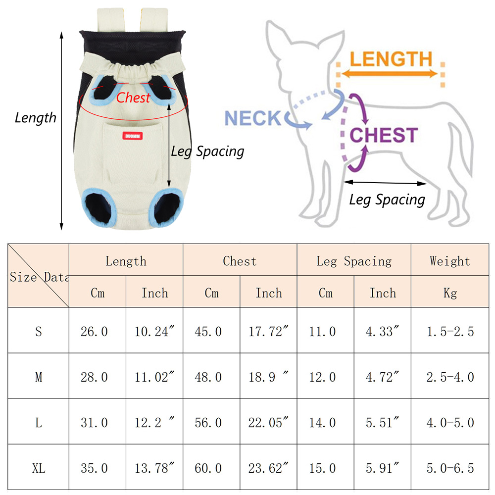 Cycling Walking Sphynx Cat Car – Tech Accessories Bag Bewertung und Preis