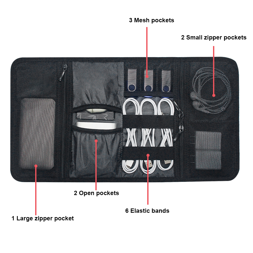 Tech-Organizer-Tasche Kabelauf – Tech Accessories Bag Bewertung und Preis